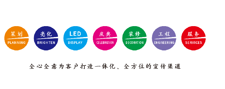  桐庐广告公司该如何满足客户需求？